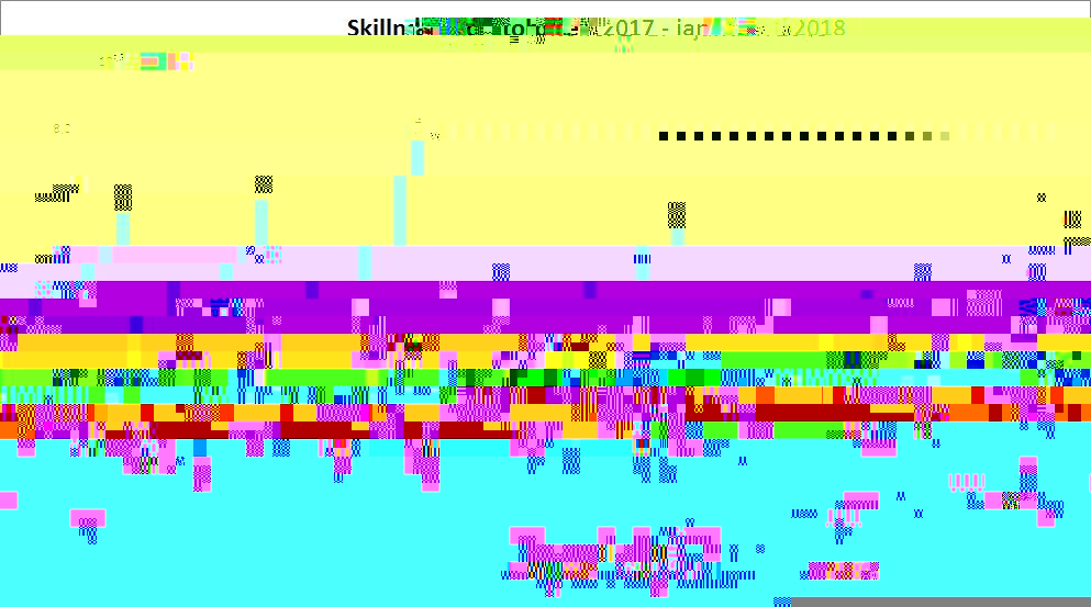 Opinion skillnad okt 2017 - jan 2018